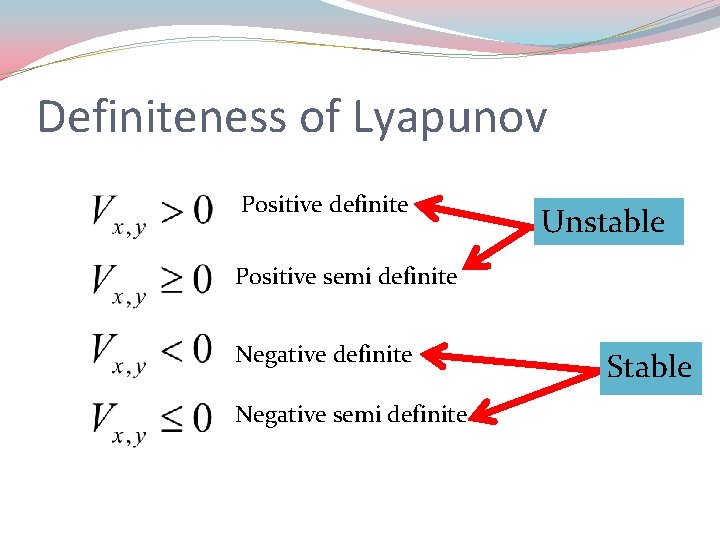 Definiteness of Lyapunov Positive definite Unstable Positive semi definite Negative semi definite Stable 