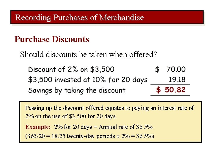 Recording Purchases of Merchandise Purchase Discounts Should discounts be taken when offered? Passing up