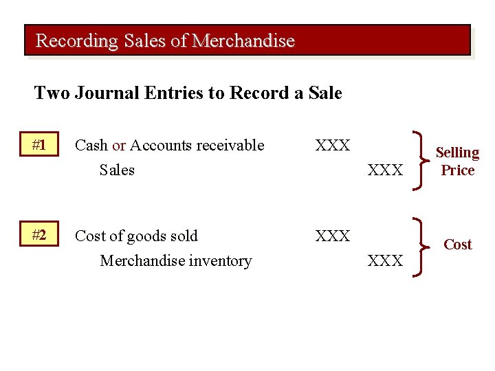 Recording Sales of Merchandise Two Journal Entries to Record a Sale #1 #2 Cash