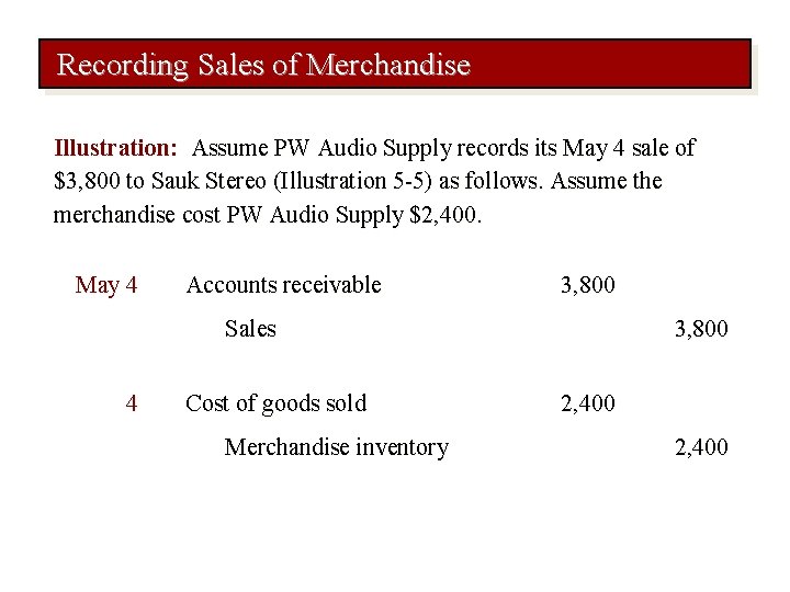 Recording Sales of Merchandise Illustration: Assume PW Audio Supply records its May 4 sale