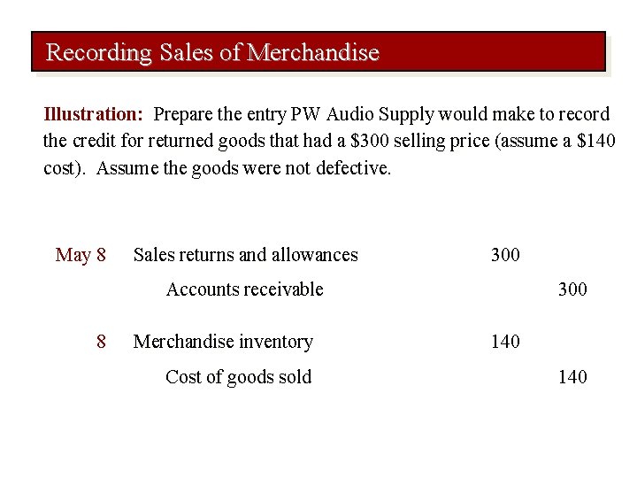 Recording Sales of Merchandise Illustration: Prepare the entry PW Audio Supply would make to