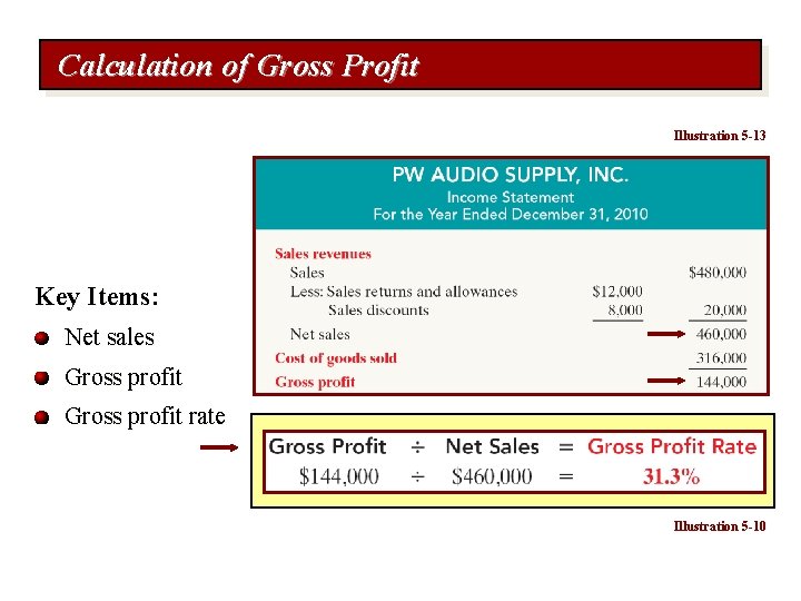 Calculation of Gross Profit Illustration 5 -13 Key Items: Net sales Gross profit rate