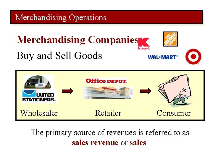 Merchandising Operations Merchandising Companies Buy and Sell Goods Wholesaler Retailer Consumer The primary source