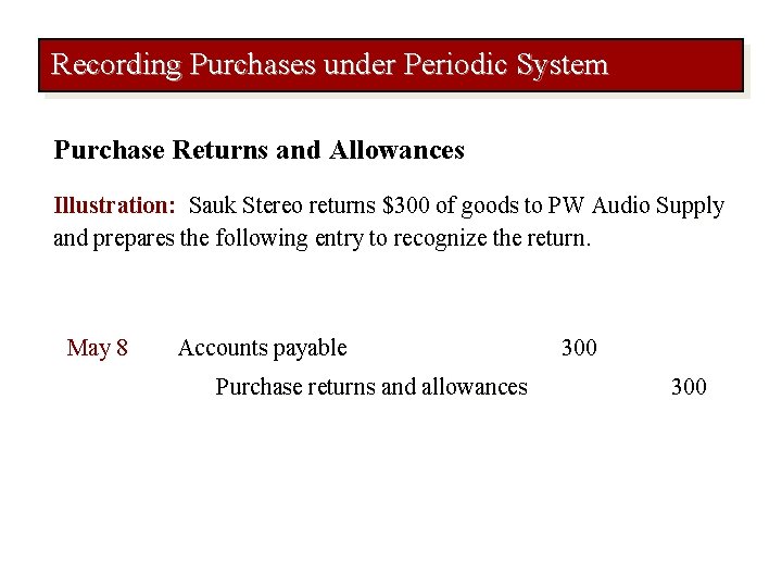 Recording Purchases under Periodic System Purchase Returns and Allowances Illustration: Sauk Stereo returns $300