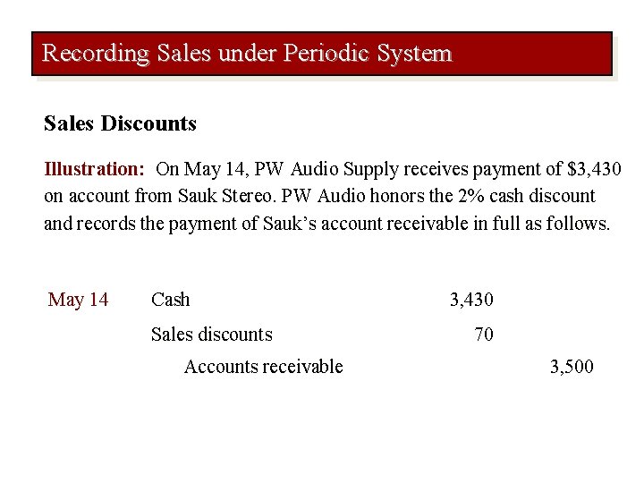 Recording Sales under Periodic System Sales Discounts Illustration: On May 14, PW Audio Supply