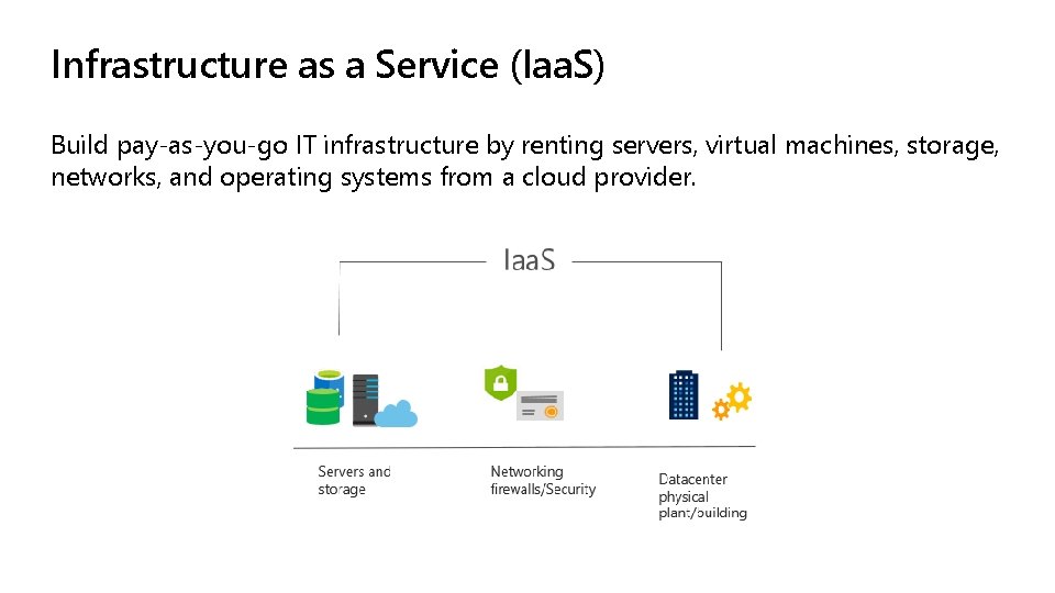 Infrastructure as a Service (Iaa. S) Build pay-as-you-go IT infrastructure by renting servers, virtual