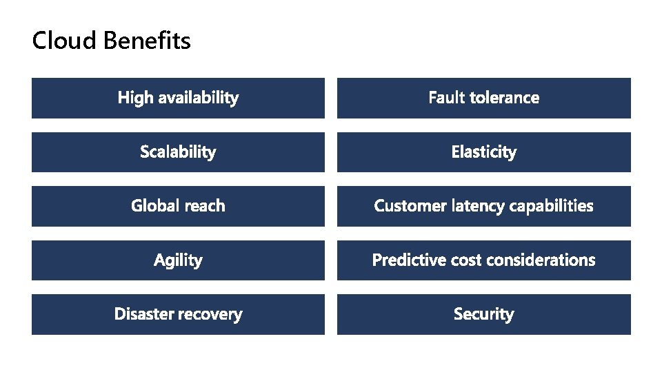 Cloud Benefits 