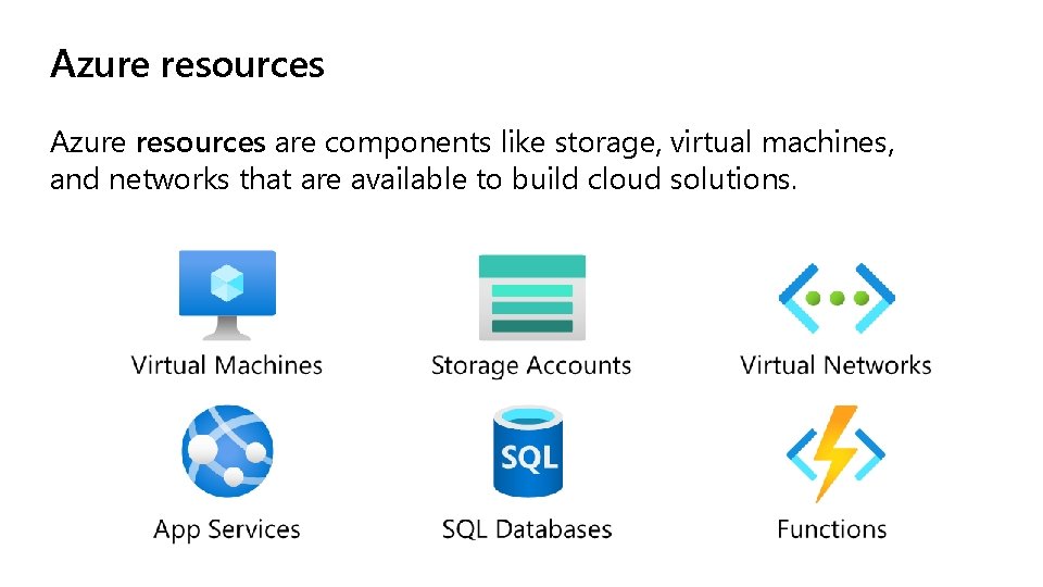 Azure resources are components like storage, virtual machines, and networks that are available to