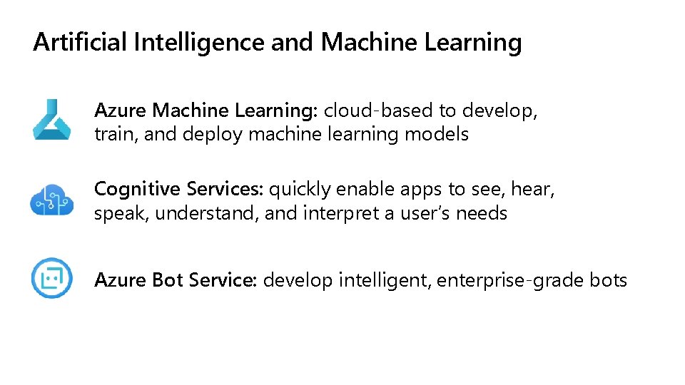 Artificial Intelligence and Machine Learning Azure Machine Learning: cloud-based to develop, train, and deploy