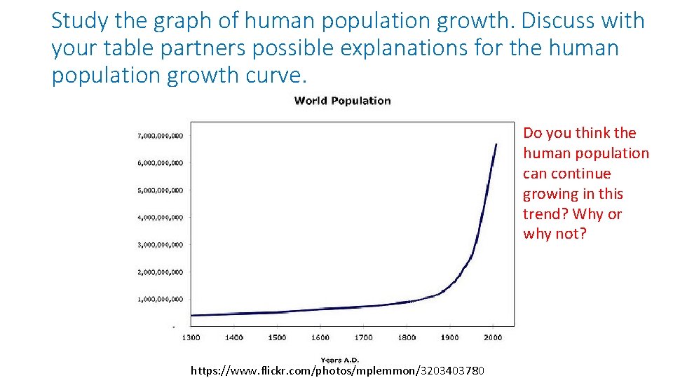Study the graph of human population growth. Discuss with your table partners possible explanations