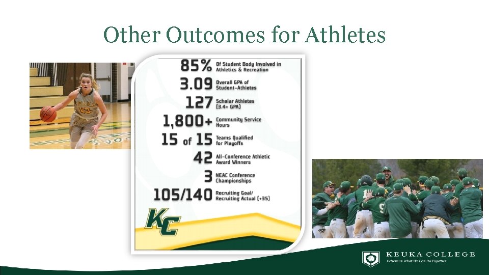 Other Outcomes for Athletes 