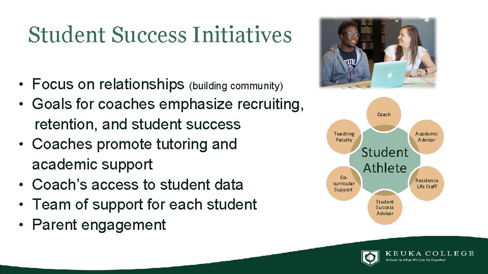 Student Success Initiatives • Focus on relationships (building community) • Goals for coaches emphasize