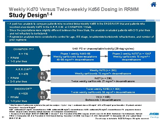 Weekly Kd 70 Versus Twice-weekly Kd 56 Dosing in RRMM Study Design 1 -4