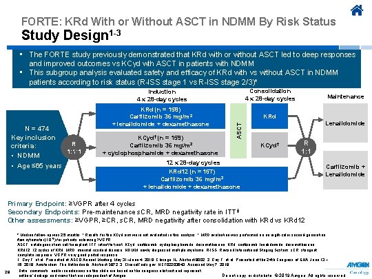 FORTE: KRd With or Without ASCT in NDMM By Risk Status Study Design 1