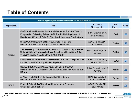 Table of Contents Non–Amgen-Sponsored Abstracts in RRMM and SCLC Population RRMM SCLC 4 Author