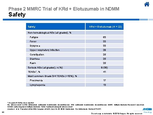 Phase 2 MMRC Trial of KRd + Elotuzumab in NDMM Safety KRd + Elotuzumab