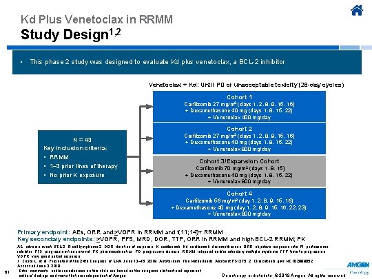 Kd Plus Venetoclax in RRMM Study Design 1, 2 • This phase 2 study