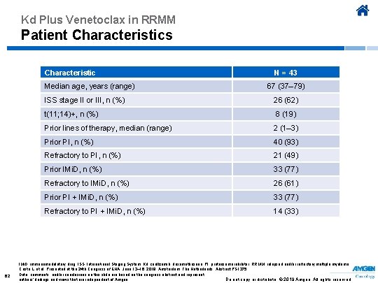 Kd Plus Venetoclax in RRMM Patient Characteristics Characteristic Median age, years (range) 62 N