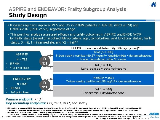 ASPIRE and ENDEAVOR: Frailty Subgroup Analysis Study Design • K-based regimens improved PFS and