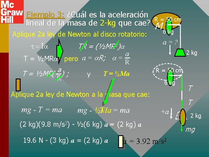 Ejemplo 3: ¿Cuál es la aceleración lineal de la masa de 2 -kg que