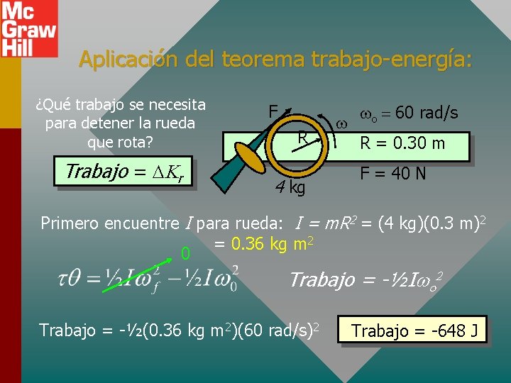 Aplicación del teorema trabajo-energía: ¿Qué trabajo se necesita para detener la rueda que rota?