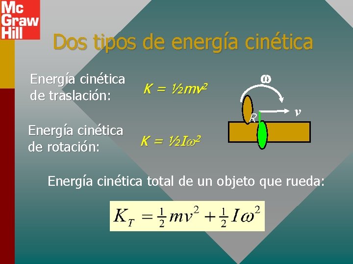 Dos tipos de energía cinética Energía cinética de traslación: Energía cinética de rotación: K=