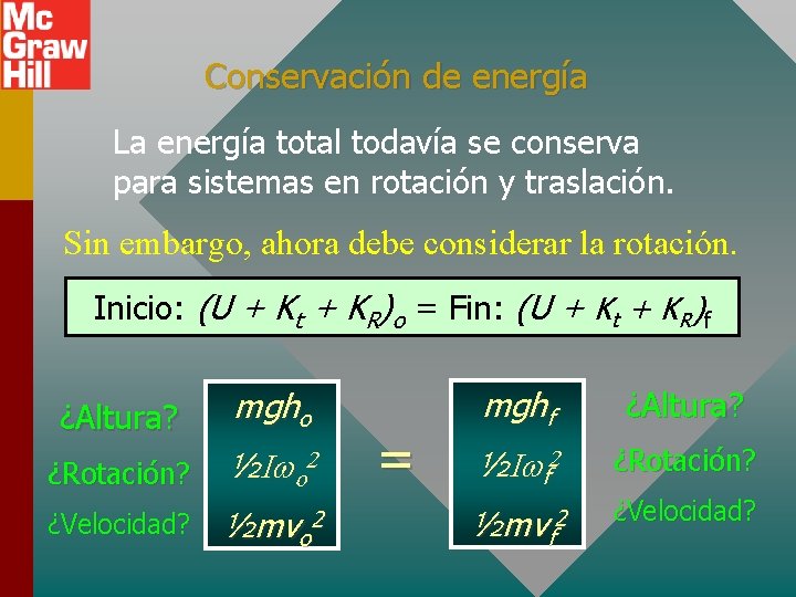 Conservación de energía La energía total todavía se conserva para sistemas en rotación y