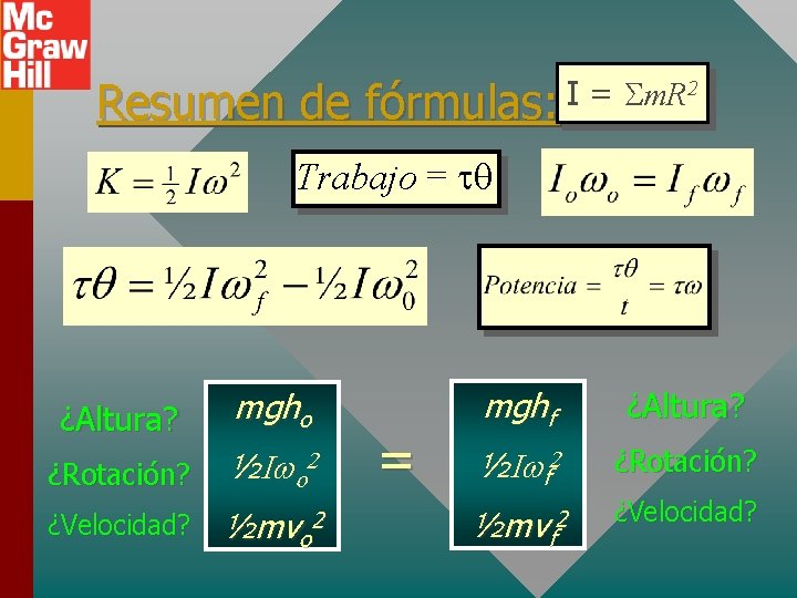 Resumen de 2 I = Sm. R fórmulas: Trabajo = ¿Altura? mgho ¿Rotación? ½I