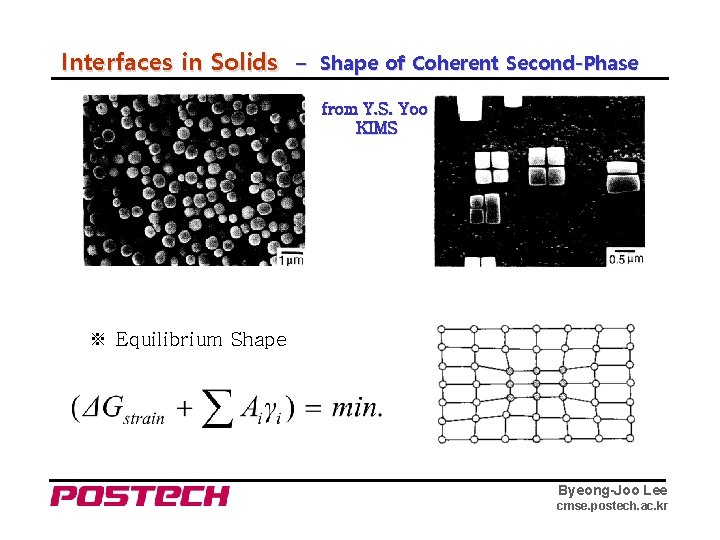 Interfaces in Solids – Shape of Coherent Second-Phase from Y. S. Yoo KIMS ※