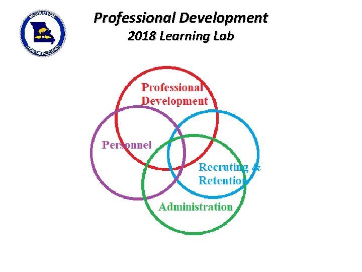 Professional Development 2018 Learning Lab 