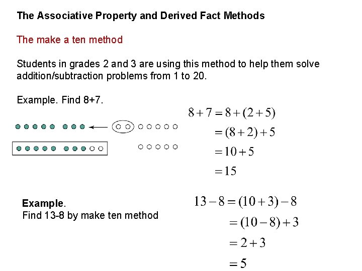 The Associative Property and Derived Fact Methods The make a ten method Students in