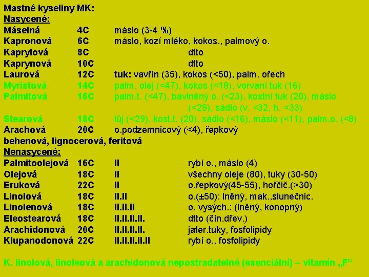 Mastné kyseliny MK: Nasycené: Máselná 4 C Kapronová 6 C Kaprylová 8 C Kaprynová