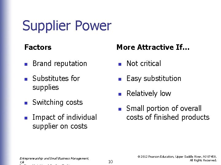 Supplier Power Factors n n n More Attractive If… Brand reputation Substitutes for supplies