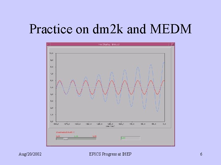 Practice on dm 2 k and MEDM Aug/20/2002 EPICS Progress at IHEP 6 