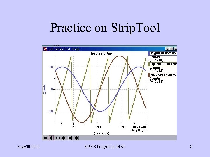 Practice on Strip. Tool Aug/20/2002 EPICS Progress at IHEP 8 