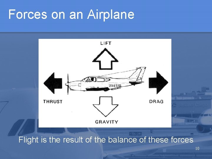 Forces on an Airplane Flight is the result of the balance of these forces Forces on an Airplane Flight is the result of the balance of these forces