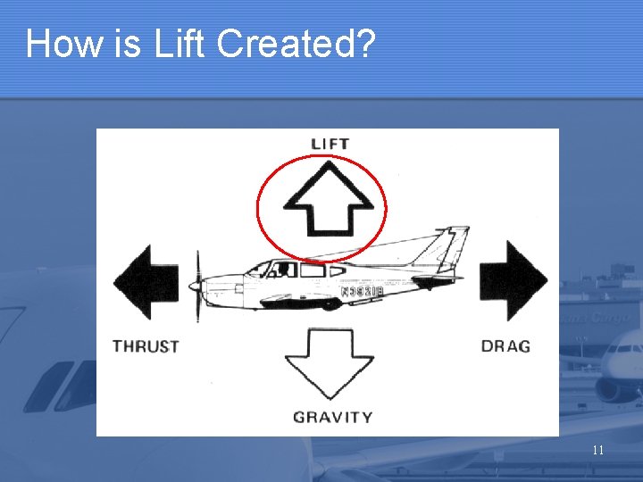 How is Lift Created? 11 How is Lift Created? 11