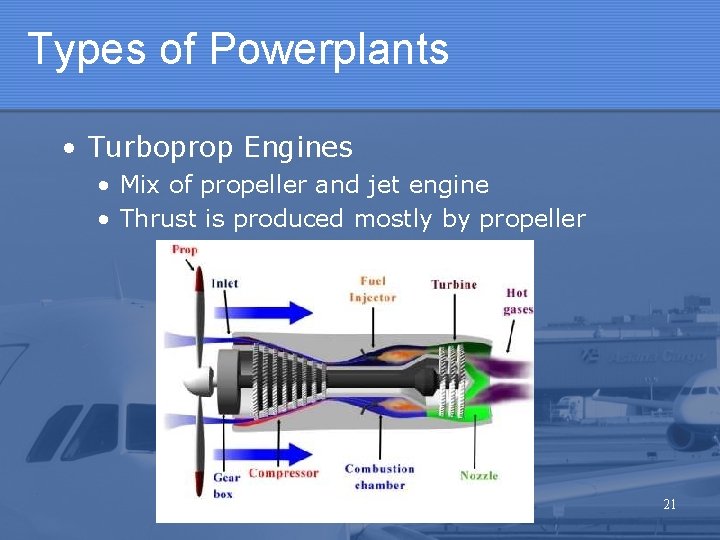 Types of Powerplants • Turboprop Engines • Mix of propeller and jet engine • Types of Powerplants • Turboprop Engines • Mix of propeller and jet engine •