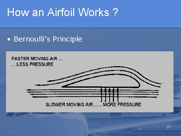 How an Airfoil Works ? • Bernoulli’s Principle 25 How an Airfoil Works ? • Bernoulli’s Principle 25