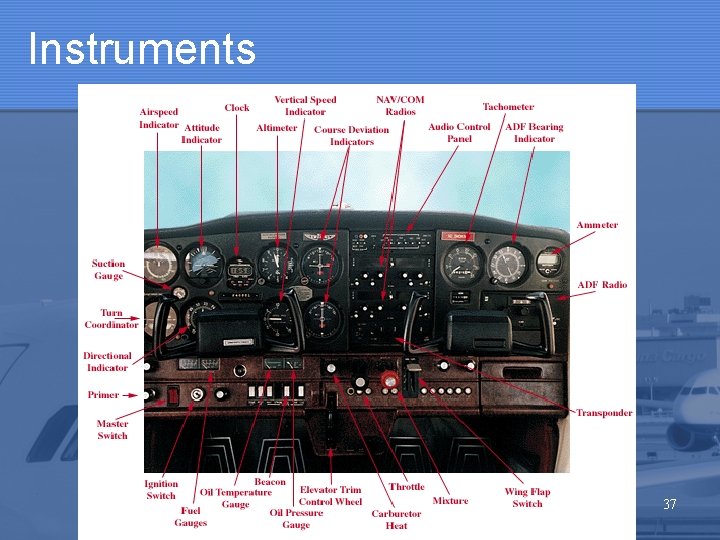 Instruments 37 Instruments 37
