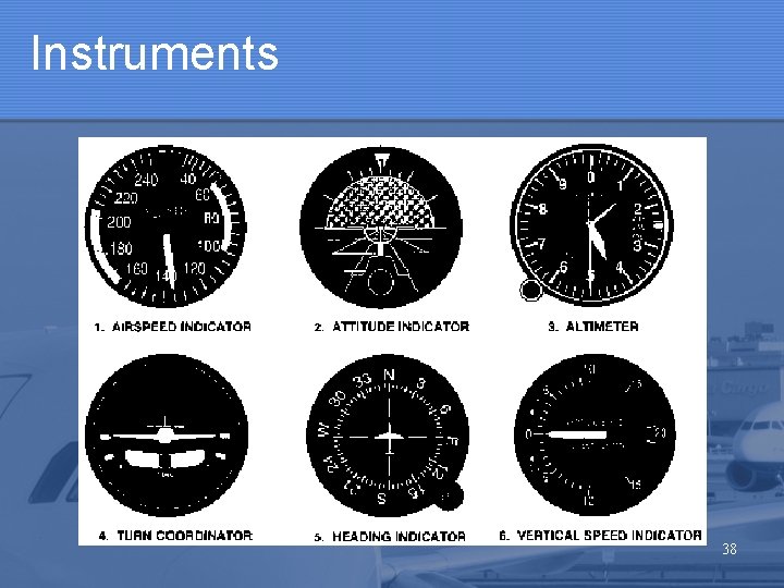 Instruments 38 Instruments 38