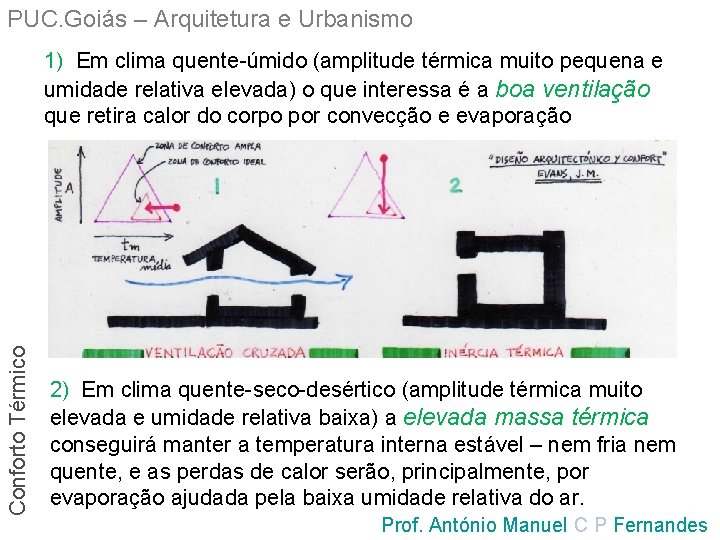 PUC. Goiás – Arquitetura e Urbanismo Conforto Térmico 1) Em clima quente-úmido (amplitude térmica