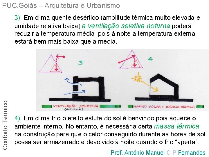 PUC. Goiás – Arquitetura e Urbanismo Conforto Térmico 3) Em clima quente desértico (amplitude