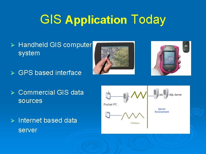 GIS Application Today Ø Handheld GIS computer system Ø GPS based interface Ø Commercial GIS Application Today Ø Handheld GIS computer system Ø GPS based interface Ø Commercial
