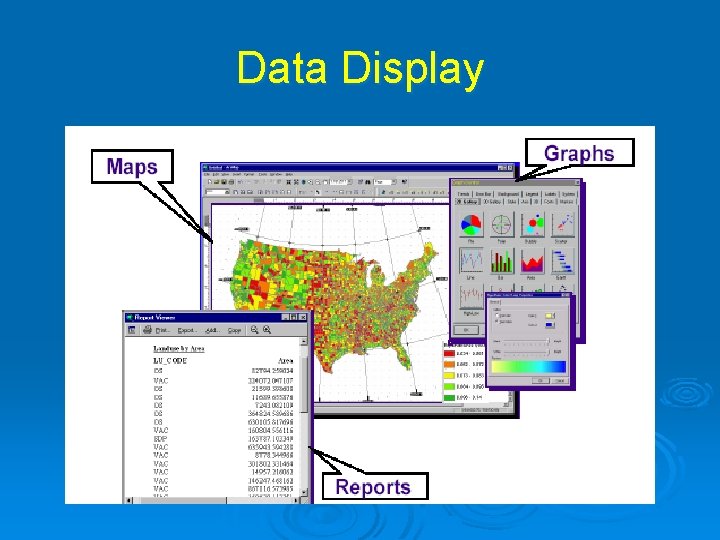 Data Display Data Display