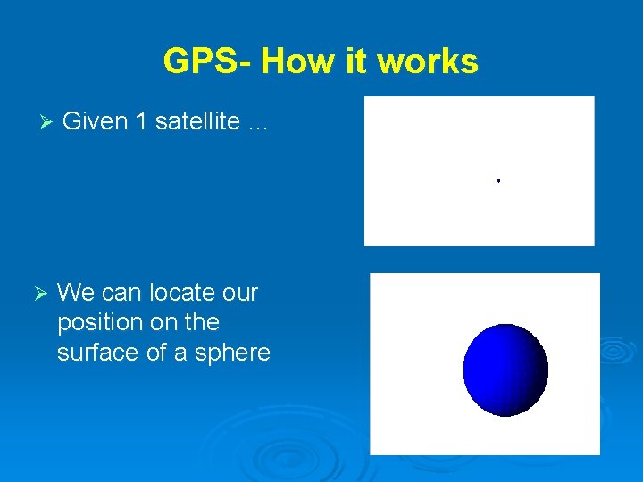 GPS- How it works Ø Given 1 satellite … Ø We can locate our GPS- How it works Ø Given 1 satellite … Ø We can locate our