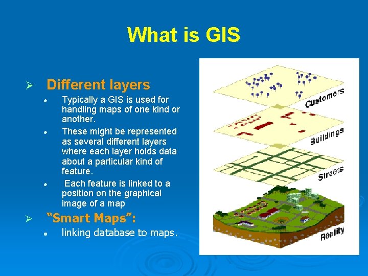What is GIS Ø Different layers l l l Ø Typically a GIS is What is GIS Ø Different layers l l l Ø Typically a GIS is