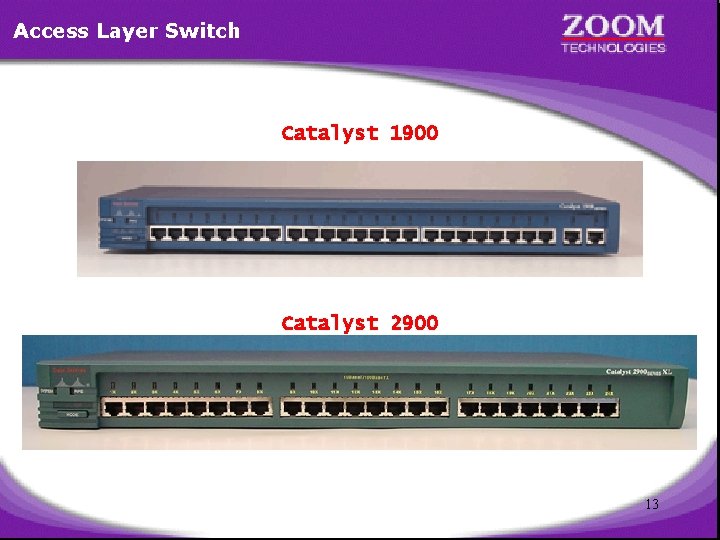 Access Layer Switch Catalyst 1900 Catalyst 2900 13 