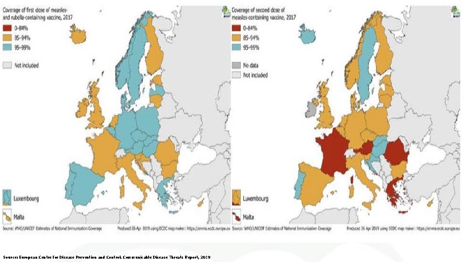 Source: European Centre for Disease Prevention and Control. Communicable Disease Threats Report, 2019 8
