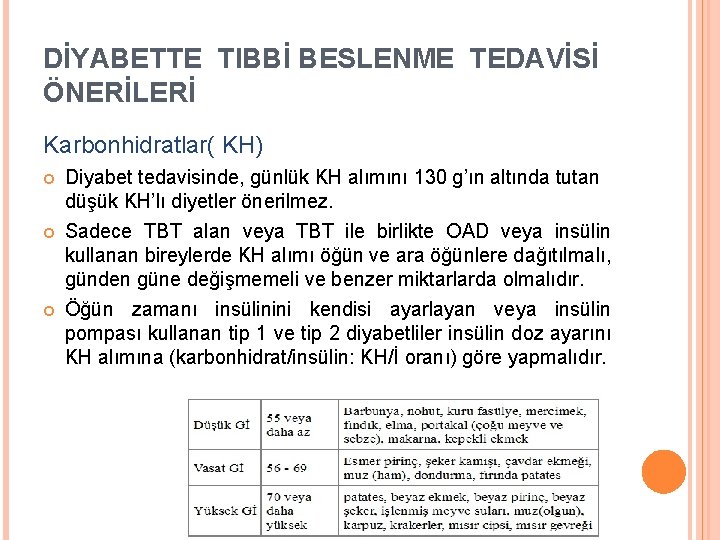 DİYABETTE TIBBİ BESLENME TEDAVİSİ ÖNERİLERİ Karbonhidratlar( KH) Diyabet tedavisinde, günlük KH alımını 130 g’ın